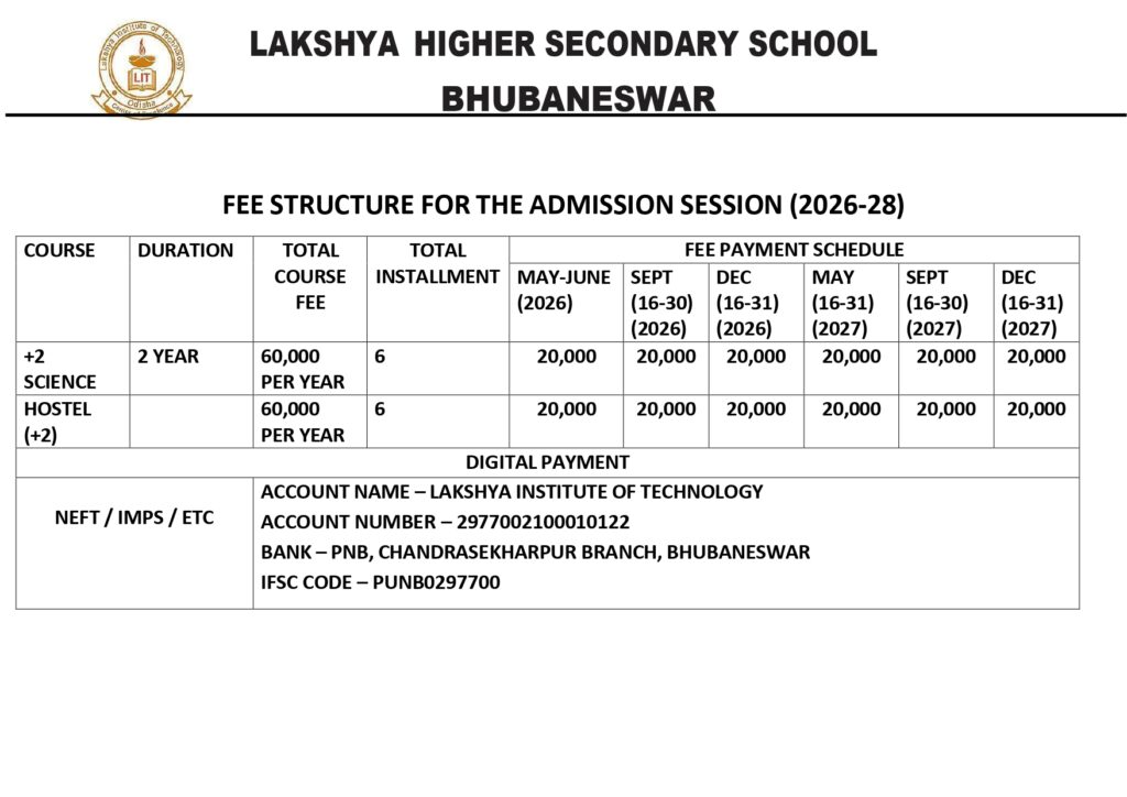 lakshya hss